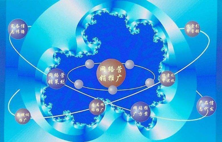 响水镇新媒体运营企业需要掌握的网络推广技巧有哪些
